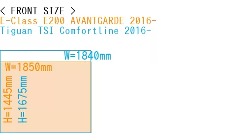 #E-Class E200 AVANTGARDE 2016- + Tiguan TSI Comfortline 2016-